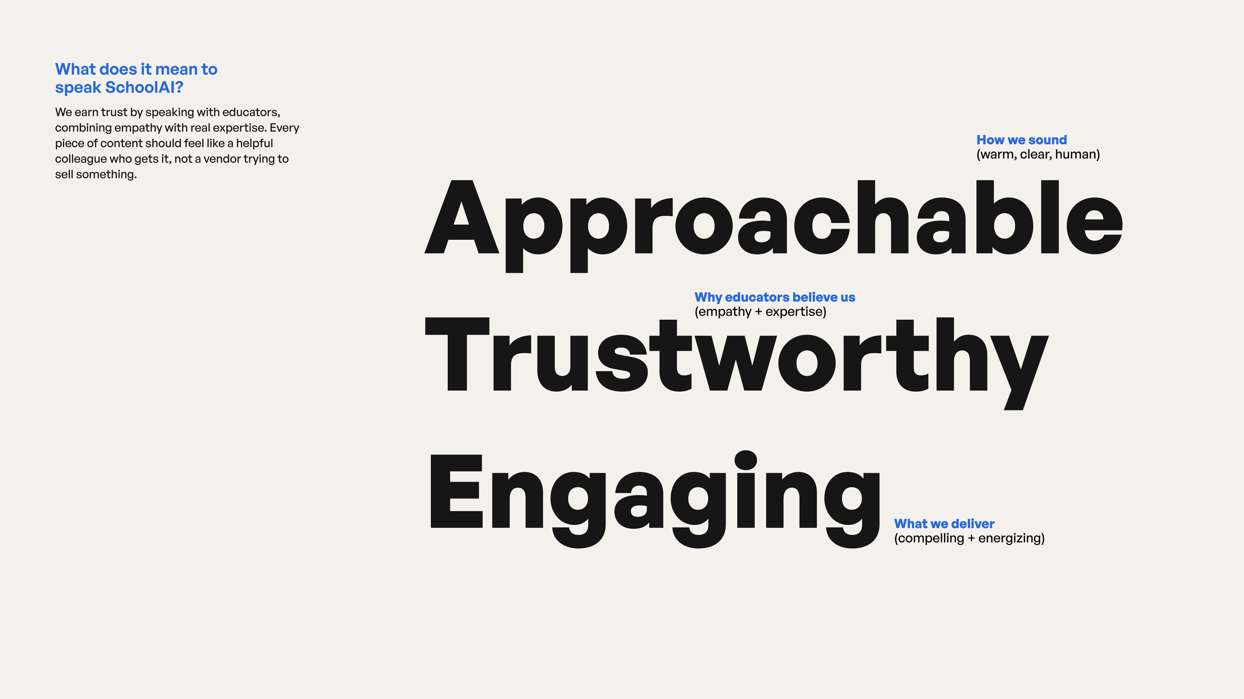 Brand Guidelines Voice Guide.png