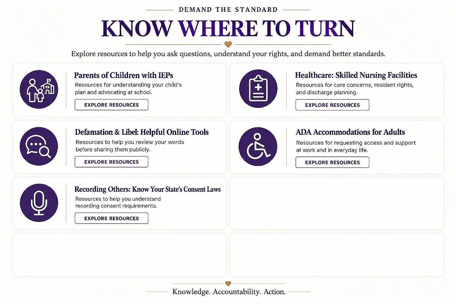 Know%2Bwhere%2Bto%2Bturn_%2Bresource%2Bdirectory.jpg