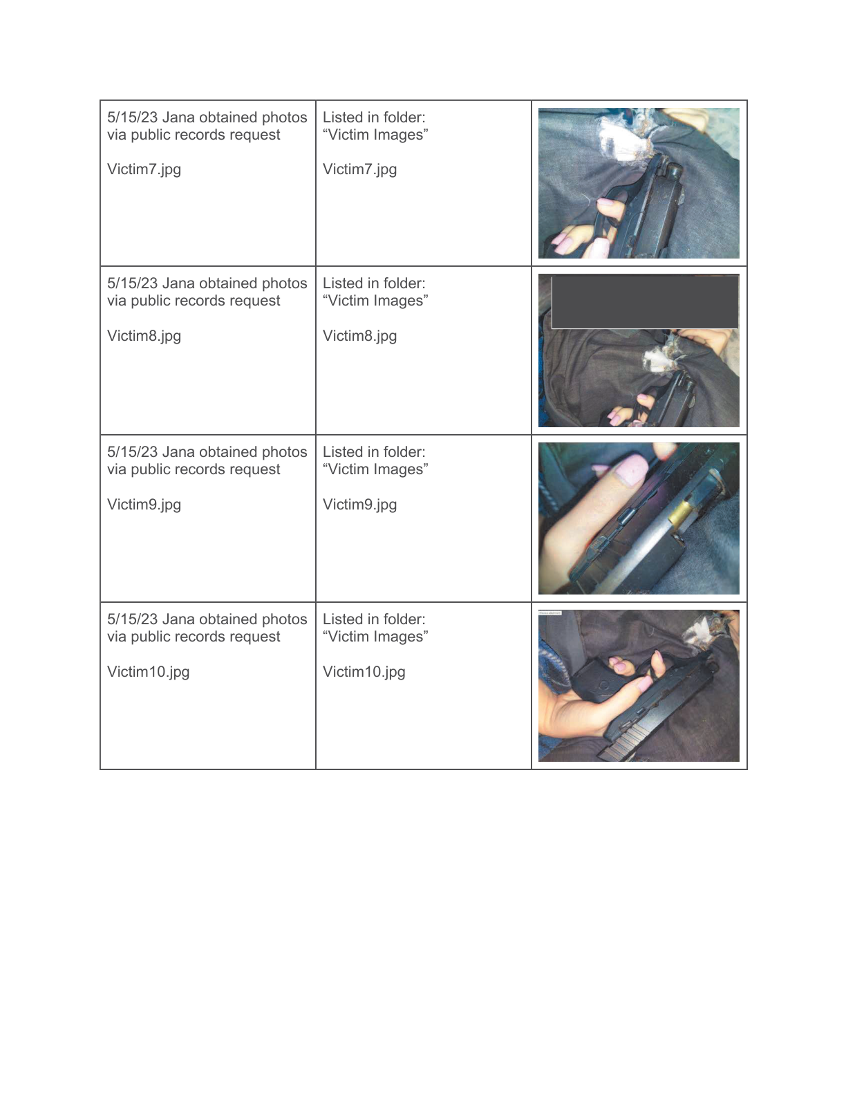 Comparison of Records- Crystal's Case