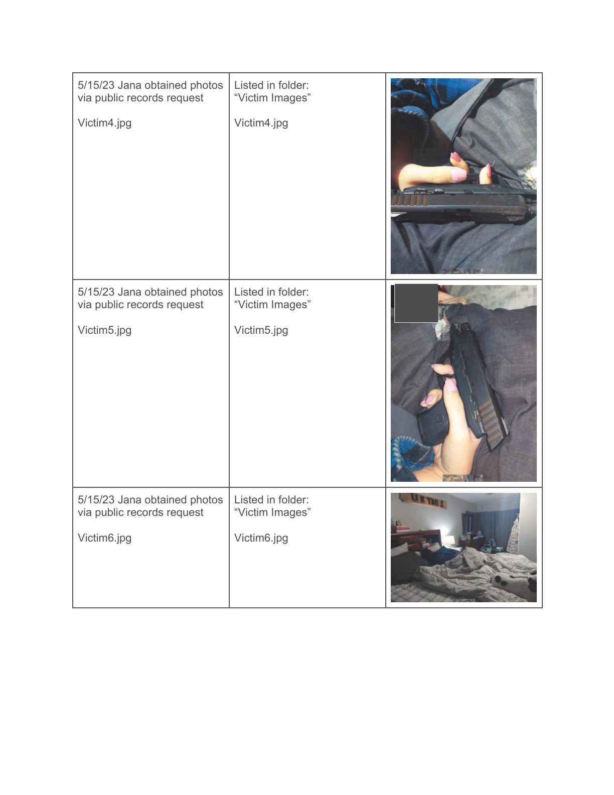 Comparison of Records- Crystal's Case