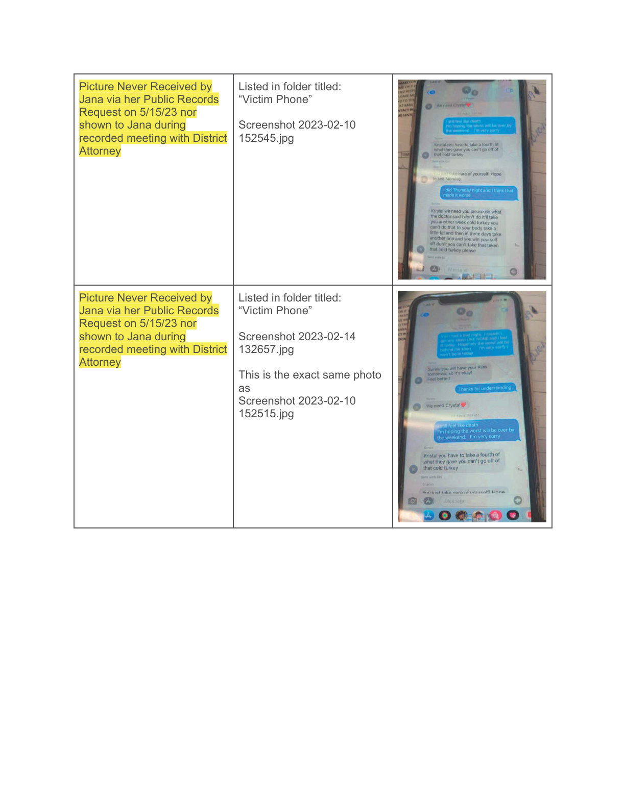 Comparison of Records- Crystal's Case