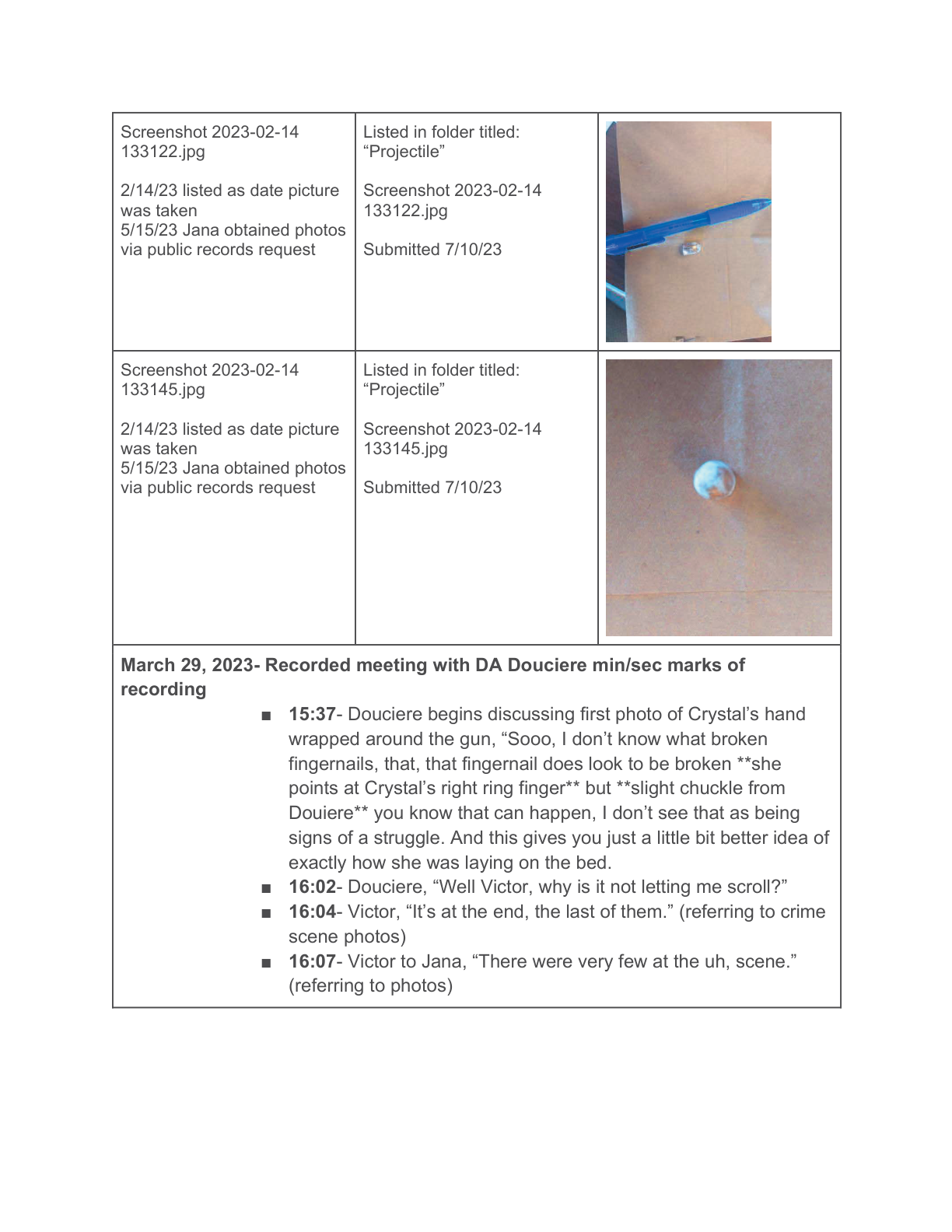 Comparison of Records- Crystal's Case