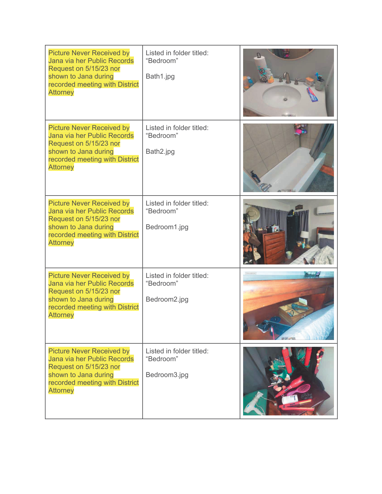Comparison of Records- Crystal's Case