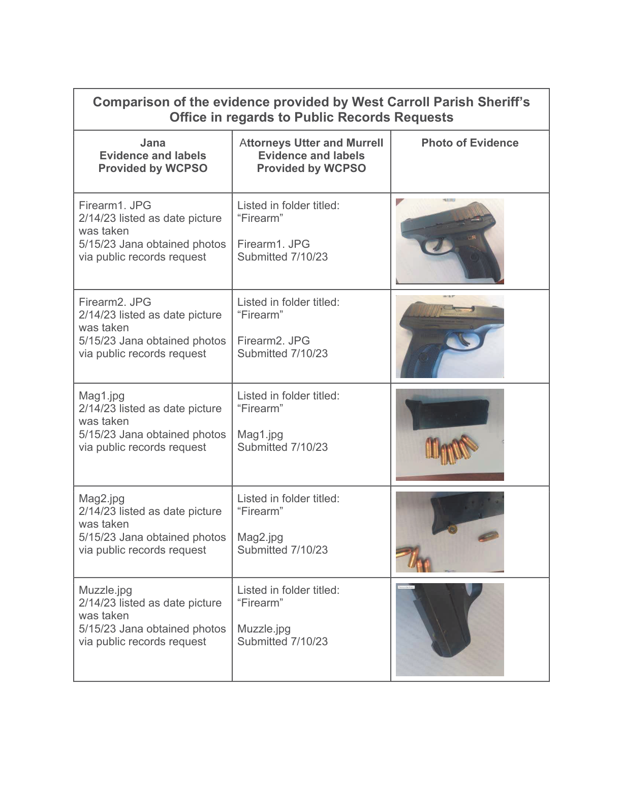 Comparison of Records- Crystal's Case