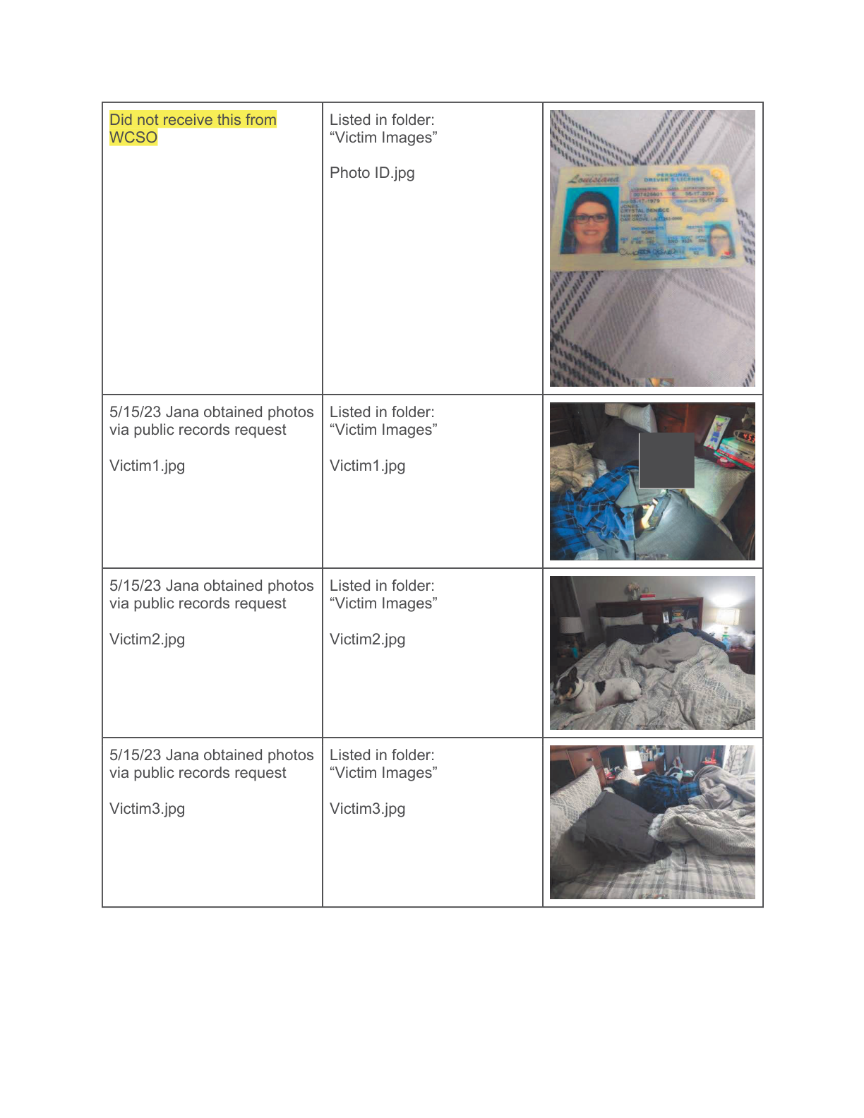Comparison of Records- Crystal's Case