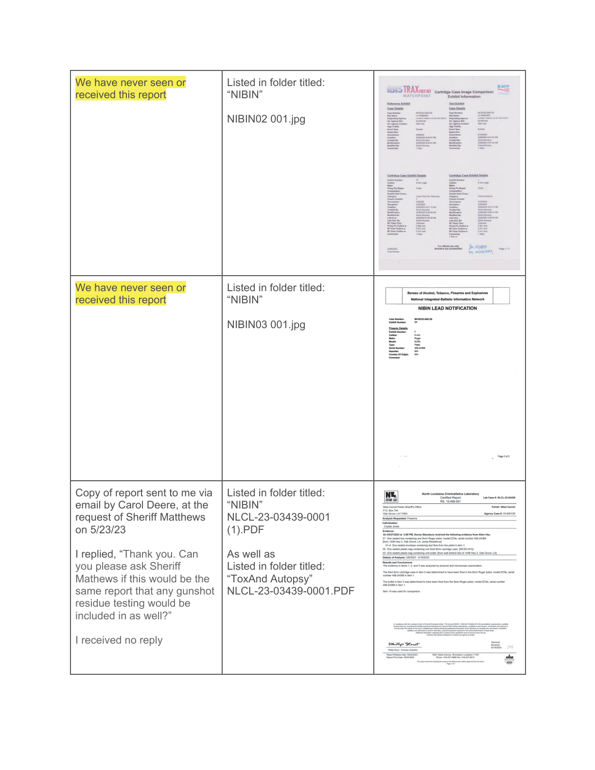 Comparison of Records- Crystal's Case