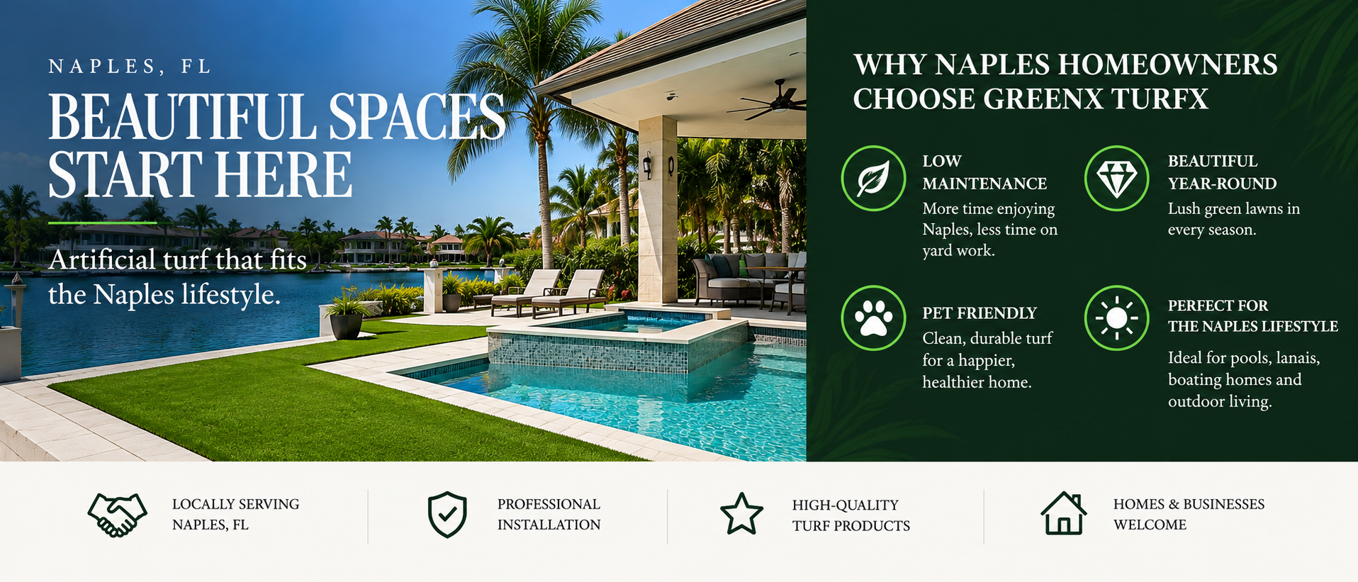 Artificial turf installation for a luxury Naples Florida home featuring pool and outdoor living areas
