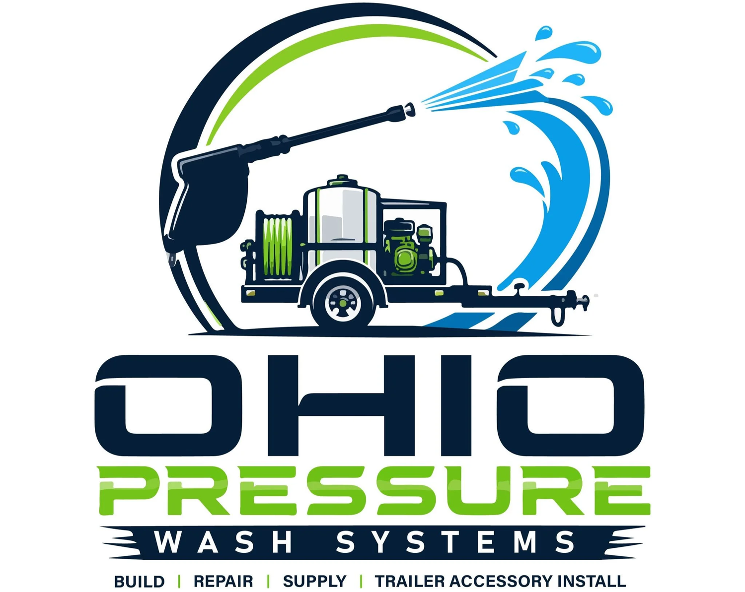Ohio Pressure Wash Systems