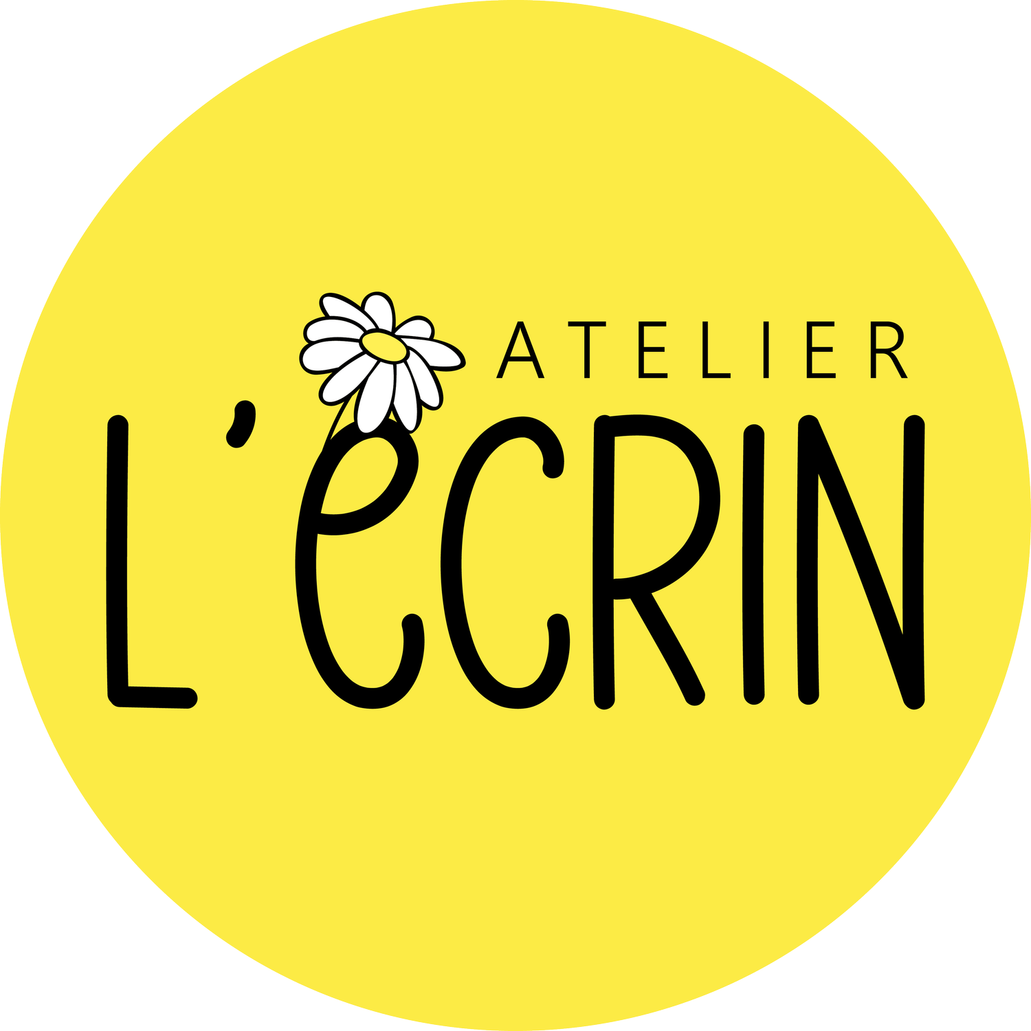Titre de votre site