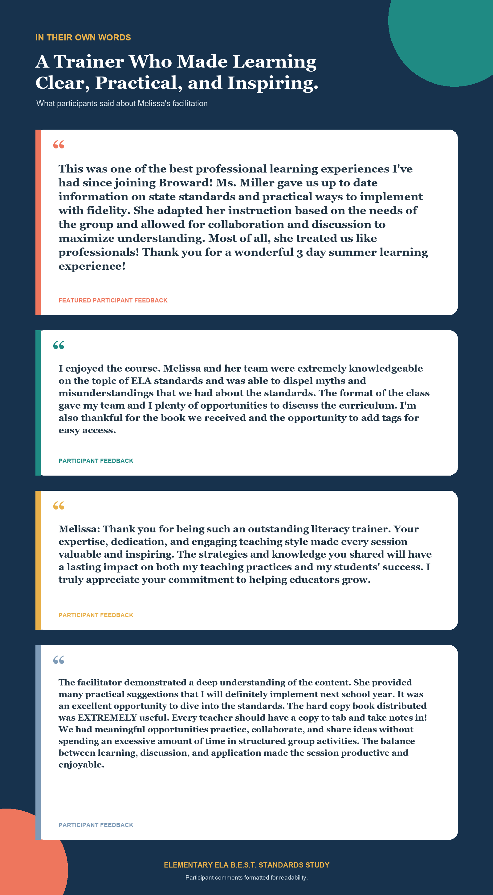 A colorful infographic featuring participant feedback about a training program on elementary ELA B.E.S.T. standards, with quotes, participant comments, and section headers.
