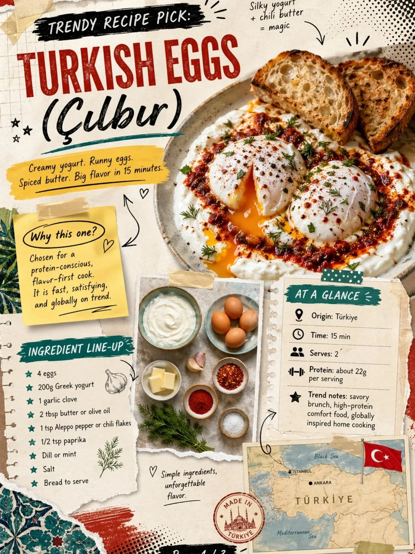 Need a Quick &amp; Easy Breakfast/Brunch Option? 

Try Turkish Eggs! 

Are you going to give this a try?