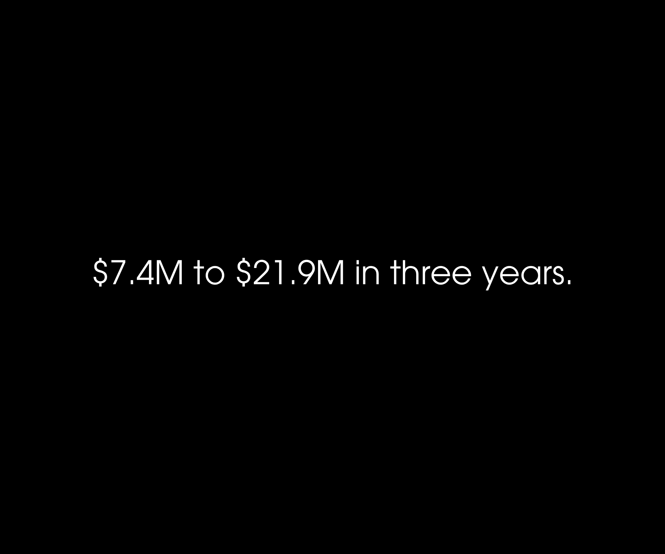 $7.4M to $21.9M