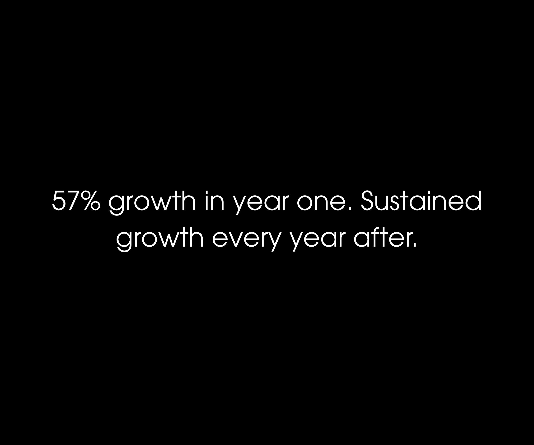 57% growth in year one. Sustained growth every year after