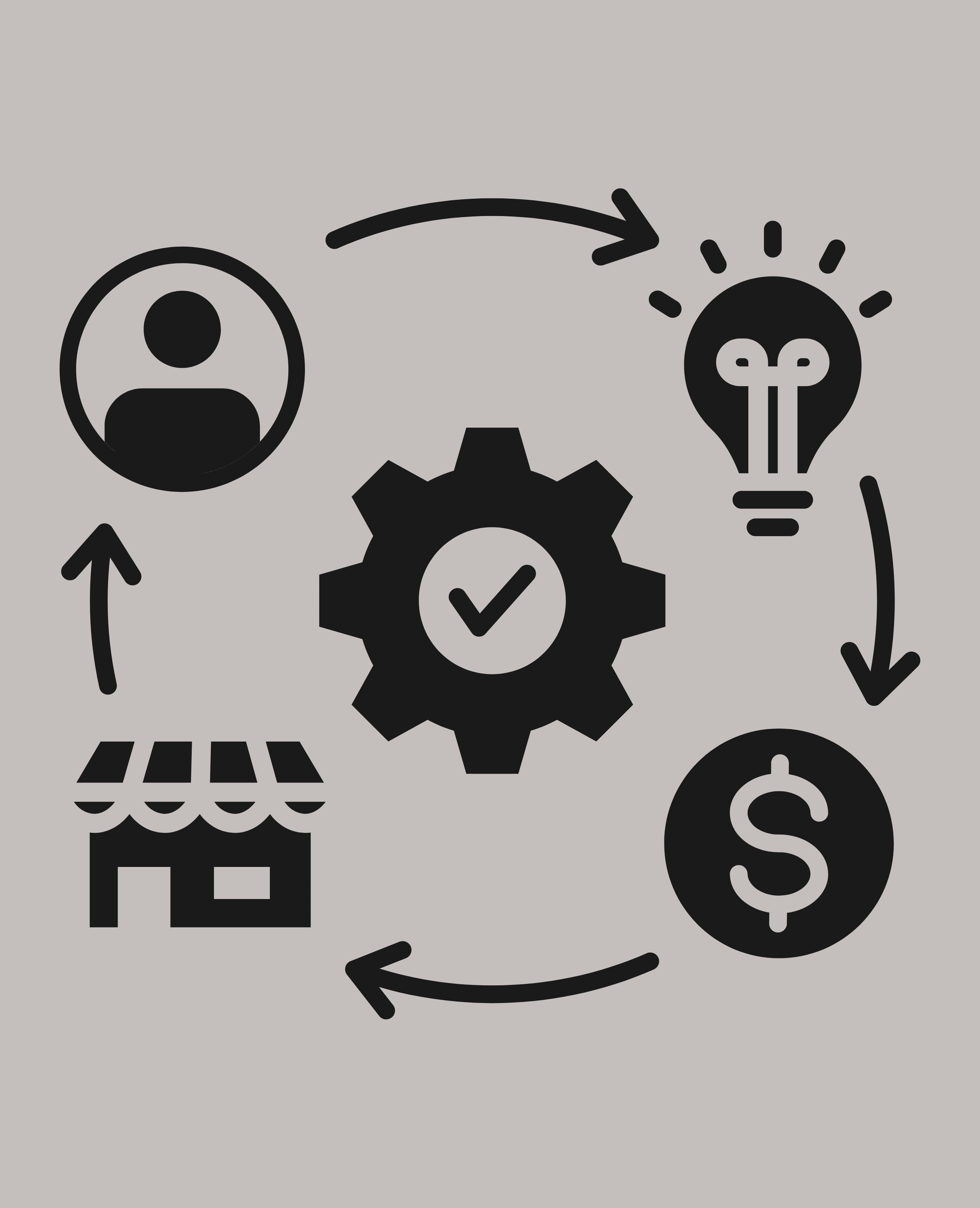 Strategic Growth Business Coaching
