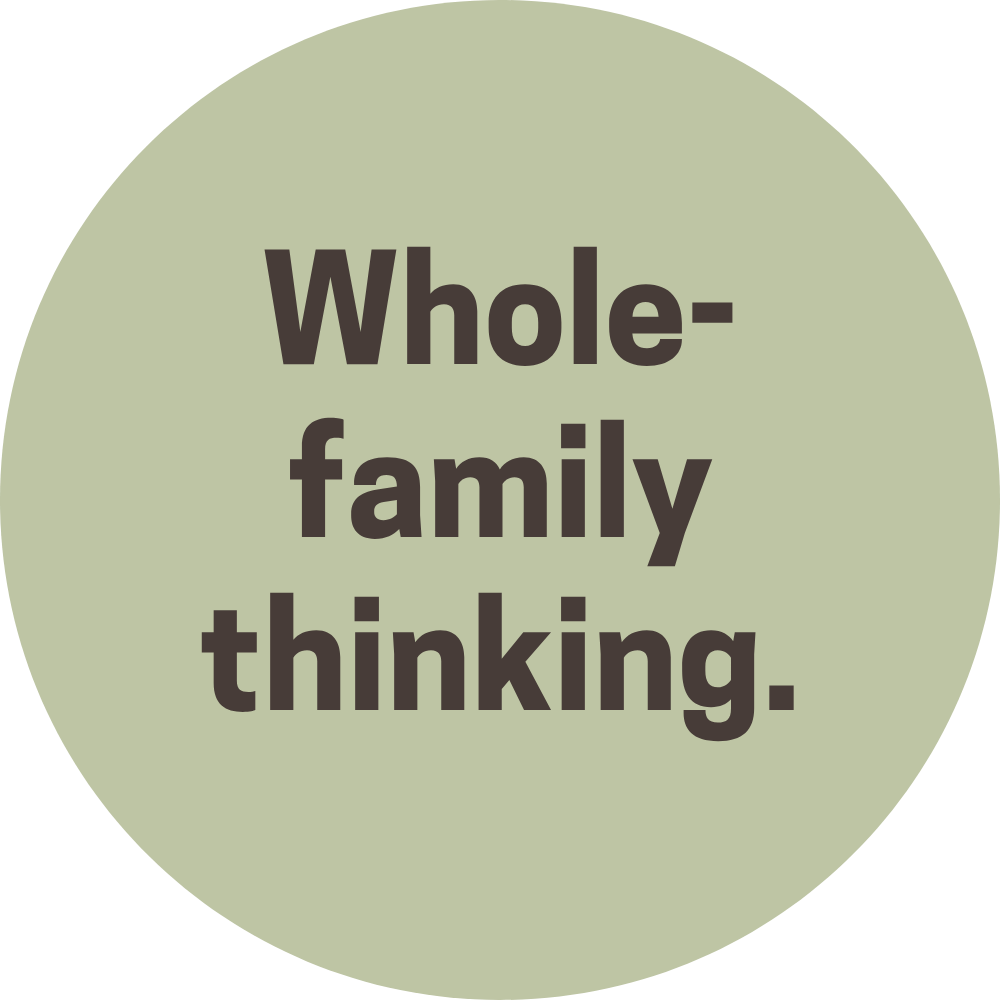 A circular graphic with a light green background and bold dark brown text that reads, "Whole-family thinking."