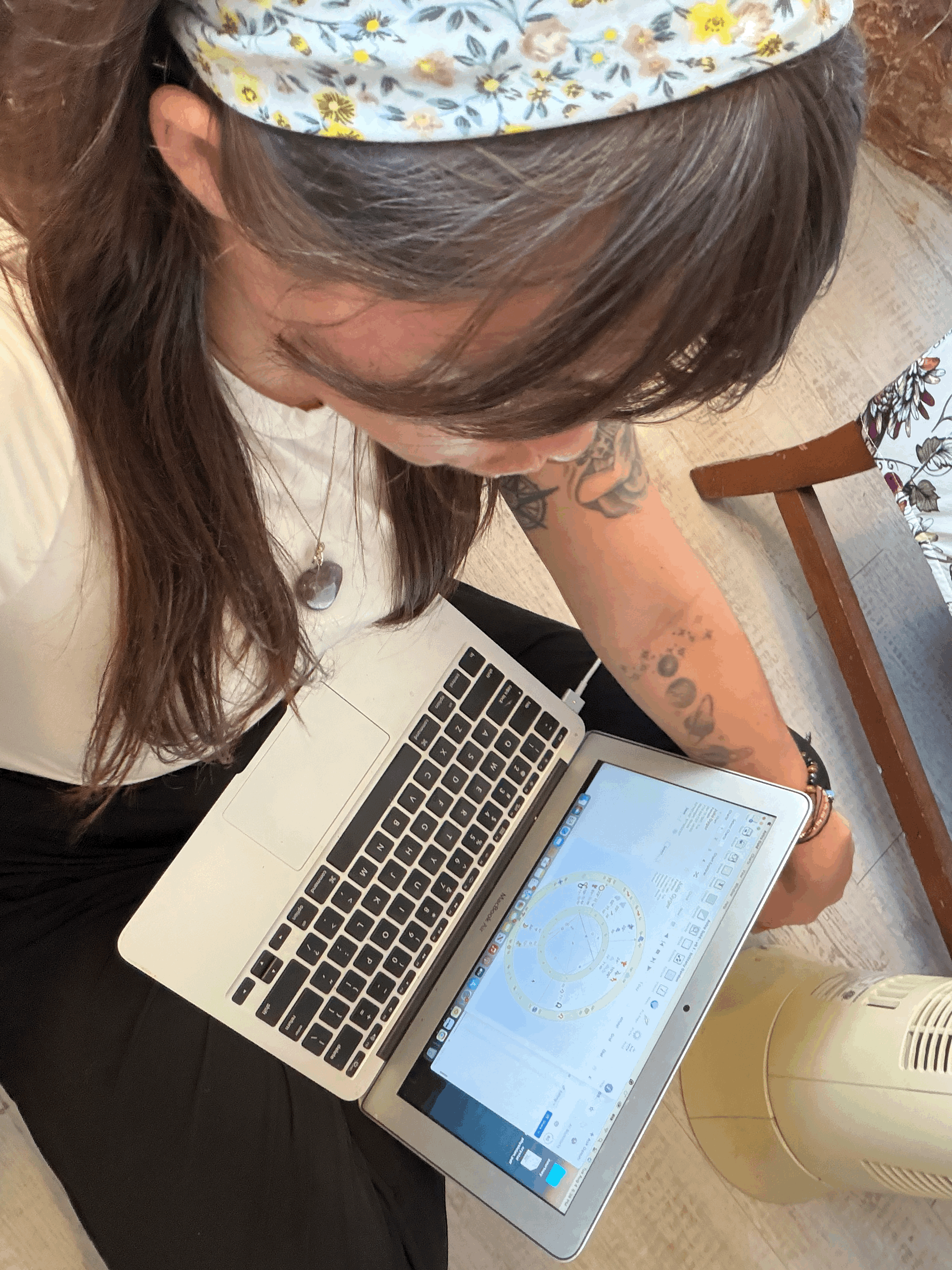 What Is a Birth Chart? A Beginner's Guide to Understanding Your Cosmic Blueprint
