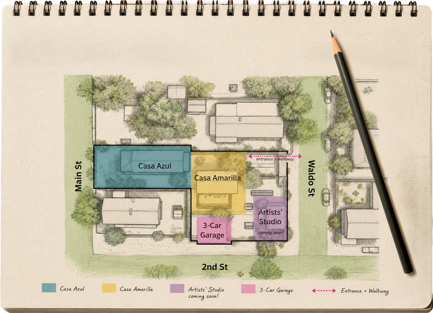 Site plan of a property showing Casa Azul in blue, Casa Amarilla in yellow, Artist's Studio in purple, and a 3-car garage in pink. The property is bordered by Main Street, 2nd Street, and Waldo Street, with trees and driveways noted. Entrance walkway marked with pink dashed line.