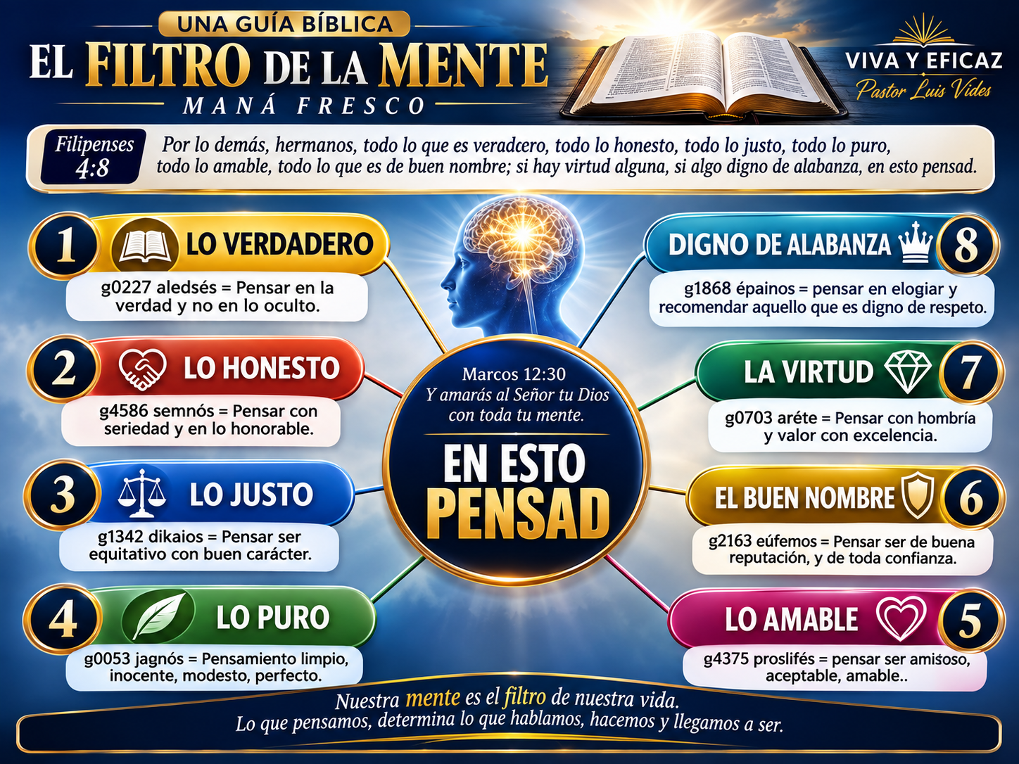 LA MENTE CRISTIANA