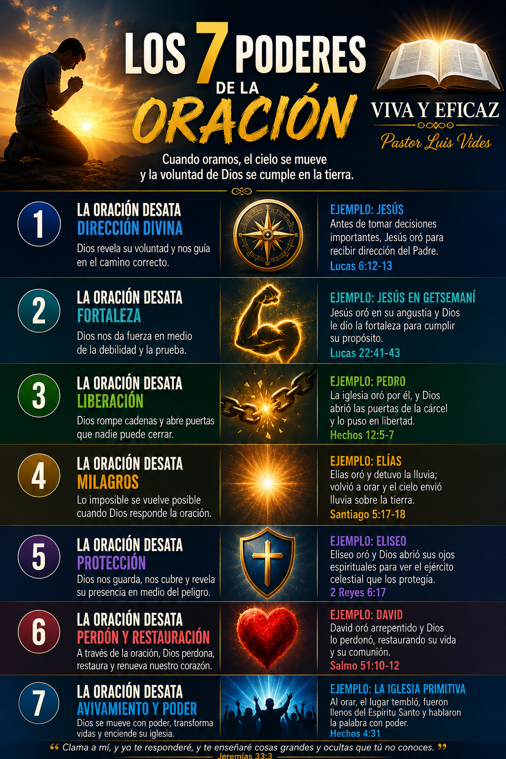 Oración