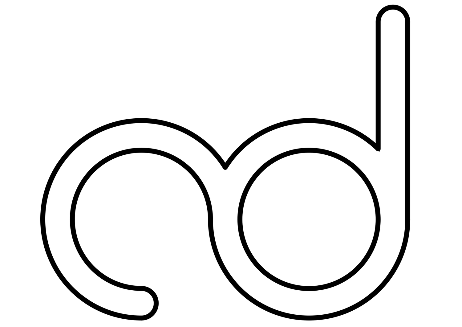 Cerulea Design