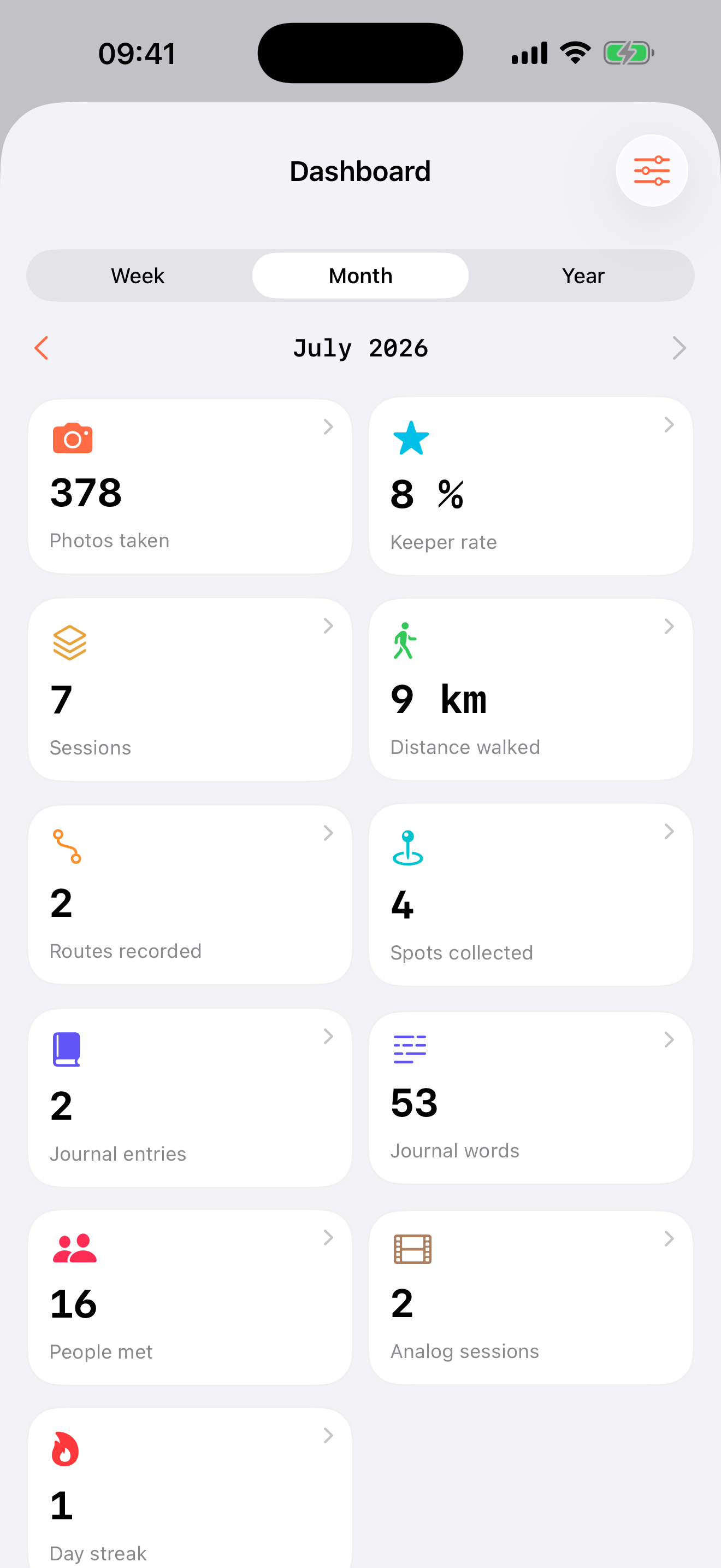 Screenshot eines Fitness-Tracker-Dashboards im Juli 2026 mit Statistiken wie Fotos aufgenommen, Erinnerungsrate, Trainingssitzungen, gelaufene Kilometer, aufgezeichnete Strecken, gesammelt Spots, Tagebuch-Einträge, Wörter im Tagebuch, Begegnungen mit Menschen, analoge Sitzungen, tägliche Streaks.