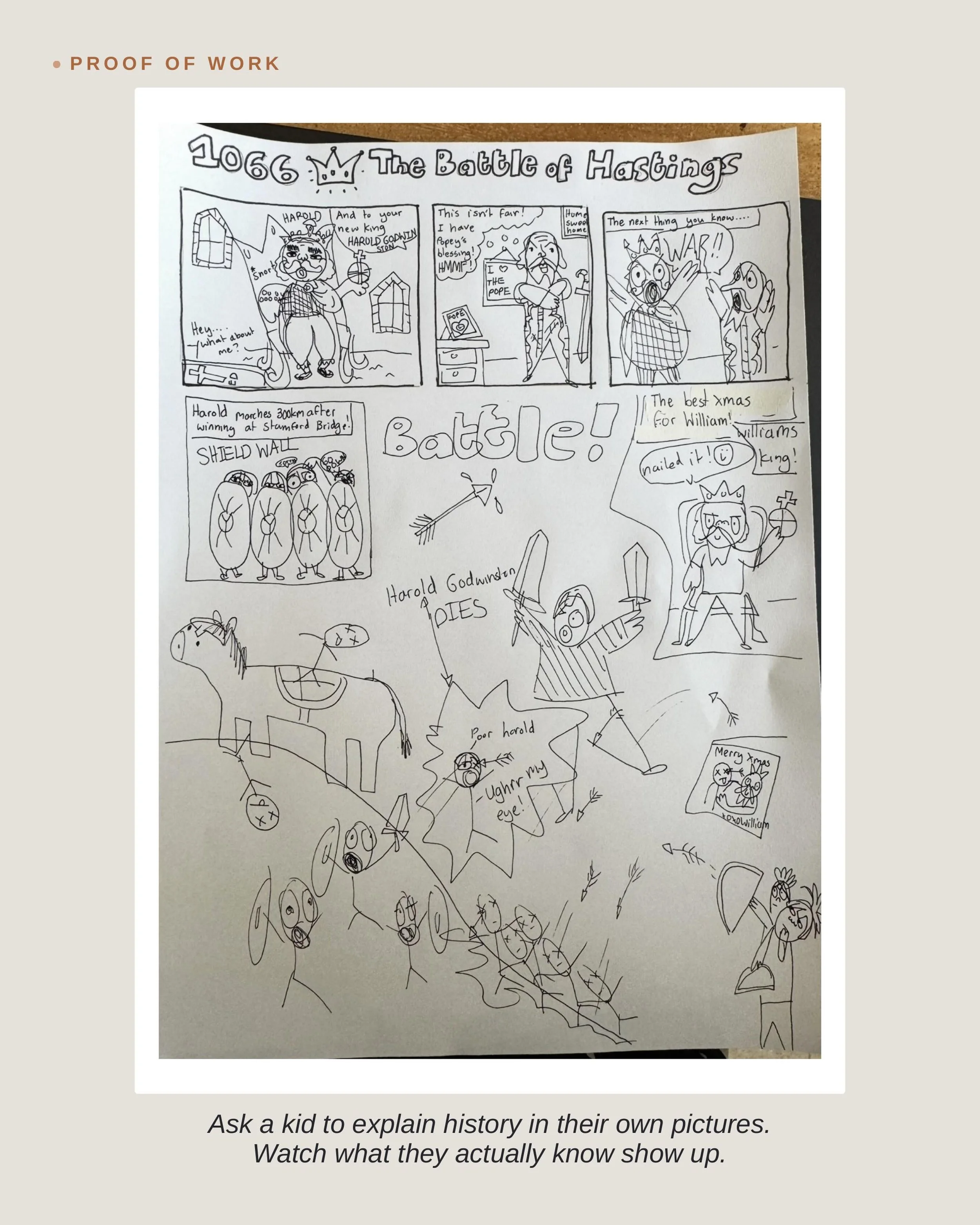 Zero AI. Zero formulaic essays. Just a big battle from 1066, deconstructed and redrawn until it made sense.

History isn&rsquo;t a timeline for a Friday quiz; it&rsquo;s human strategy and chaos. When kids map the shield wall themselves, they aren&rs