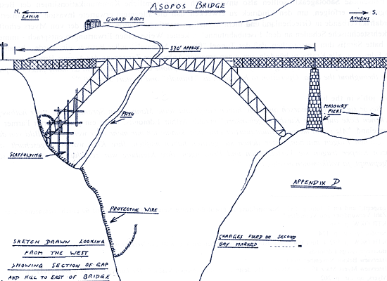 This sketch was prepared by Ken Scott ("Kilt") as part of his report to E. C. W. Myers ("Eddie")