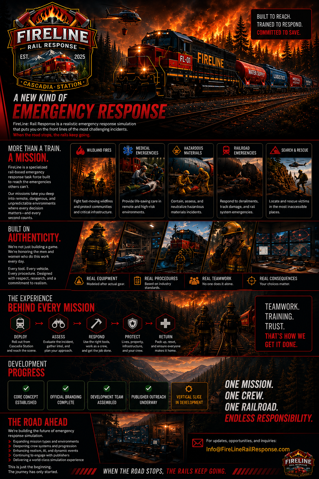 A promotional poster for FireLine Rail Response featuring a train with firefighting equipment, a helicopter, and fire in a forested area, emphasizing emergency response, training, and teamwork.