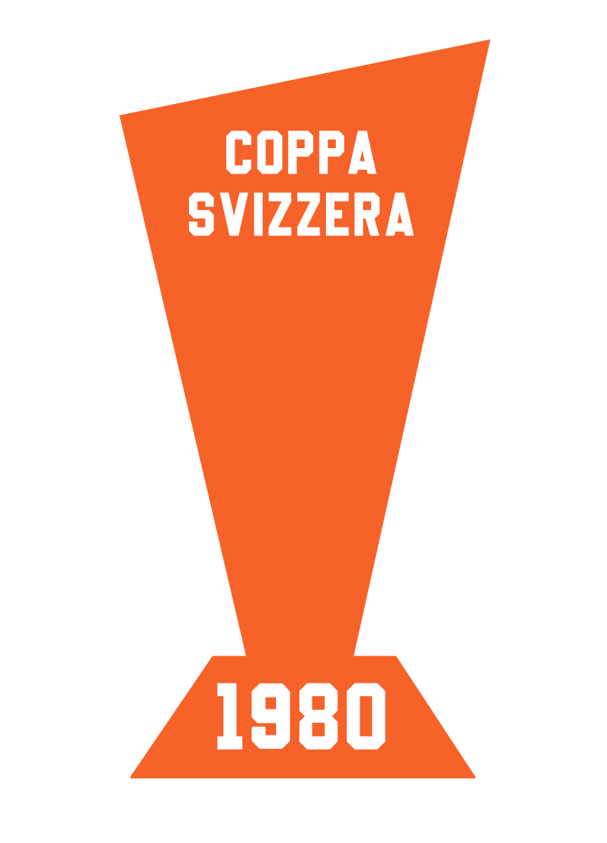 Coppa svizzera 1980