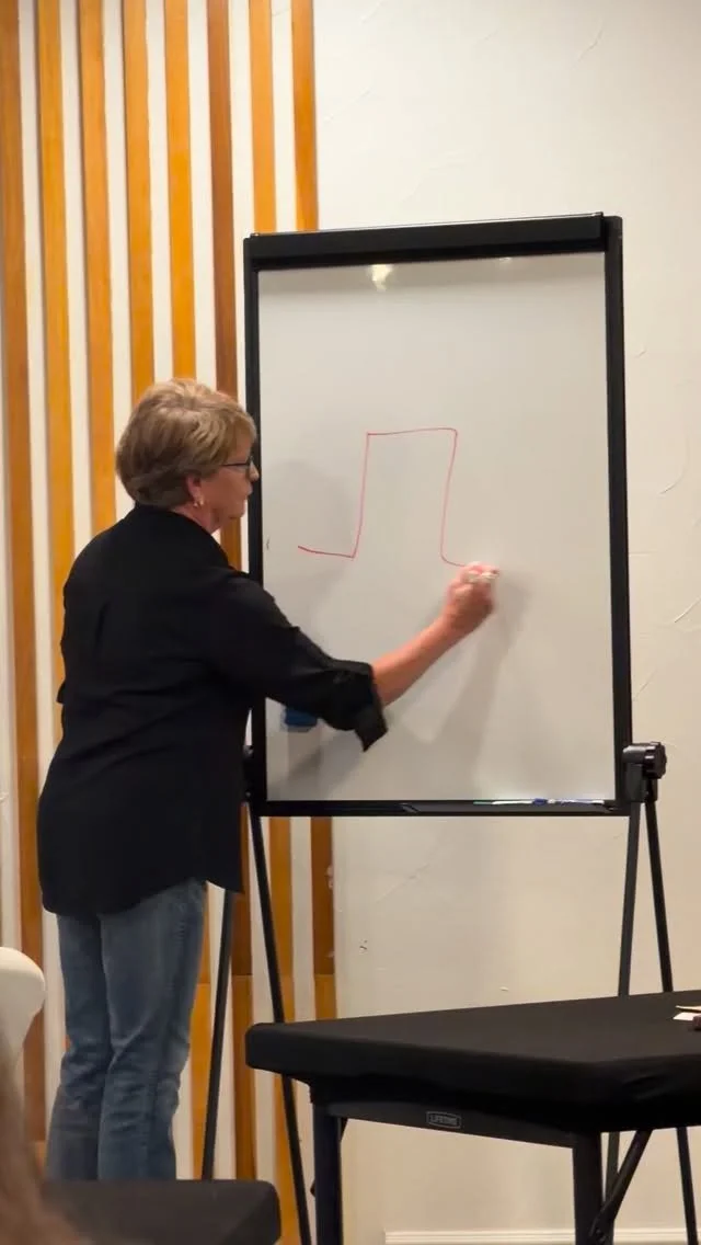 Woman drawing a red line on a whiteboard with a black frame, standing next to a black table in a room with wooden wall panels.