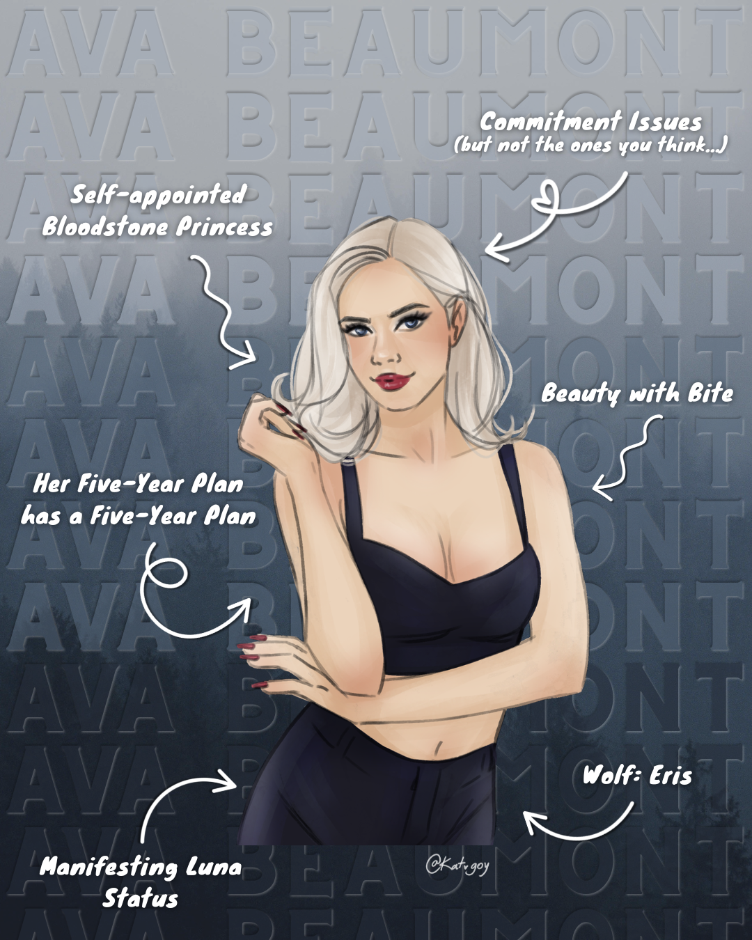 Ava Beaumont.png