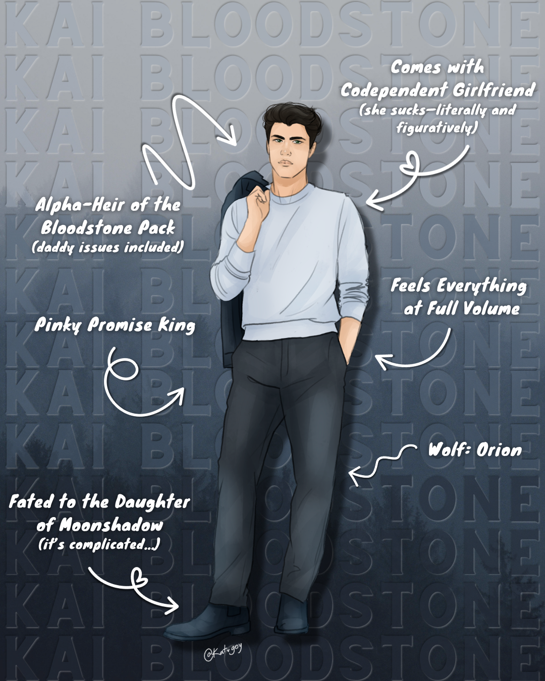 Kai Bloodstone.png