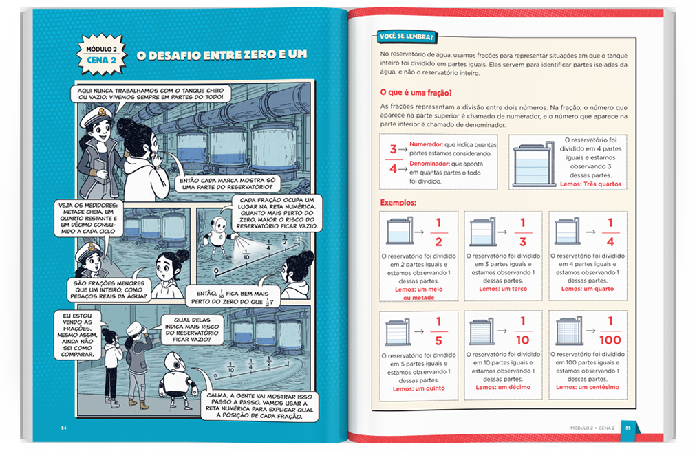 Páginas de livro didático de matemática com história em quadrinhos e atividades sobre frações.
