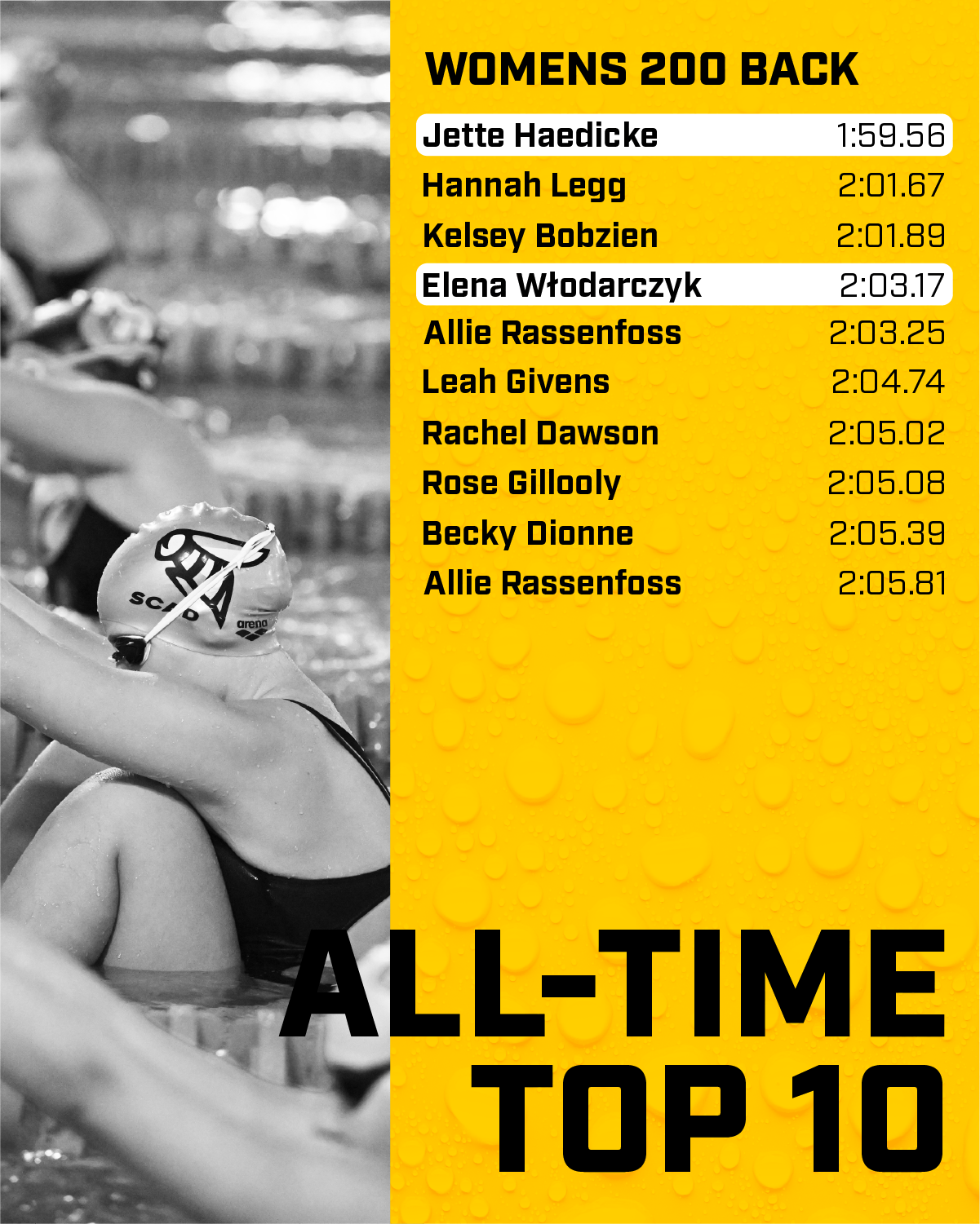 SWIM_Top10-FlyBack-Women-06.png