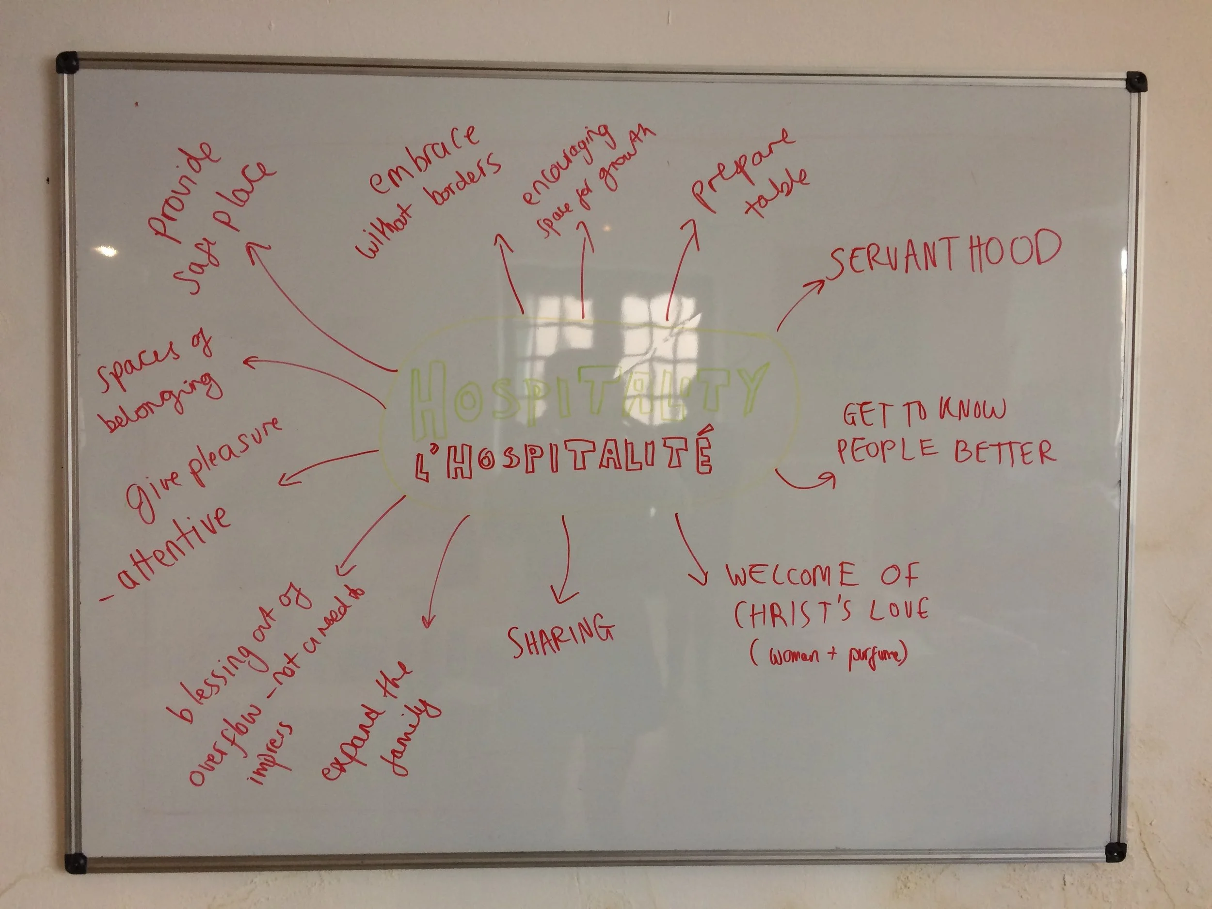 1. Hospitality in the person of God - I started by guessing the students' understanding of hospitality. 