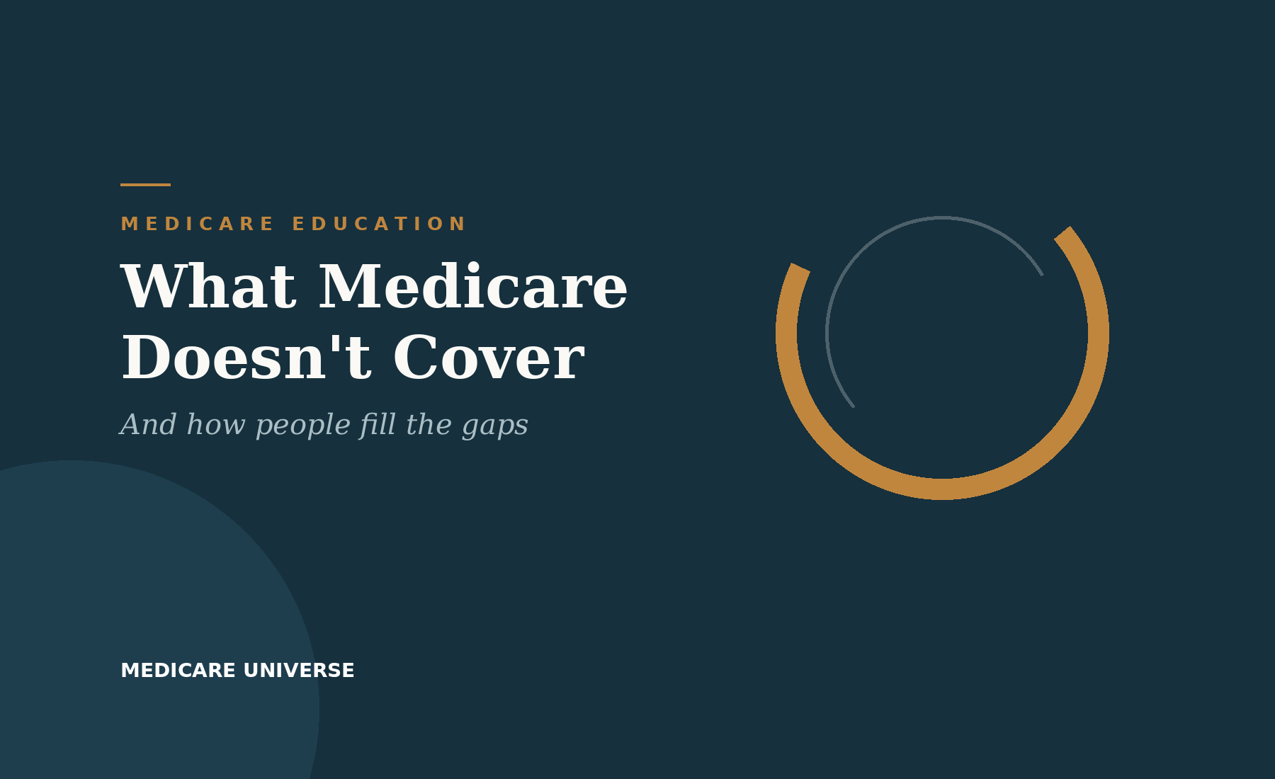 The Parts of Your Health that Medicare Doesn’t Cover - And How People Fill Them In