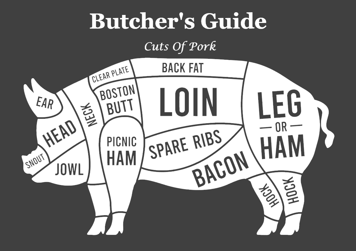 pork 4.png