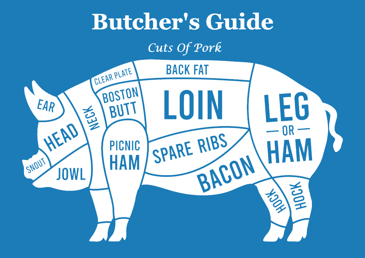 pork 3.png