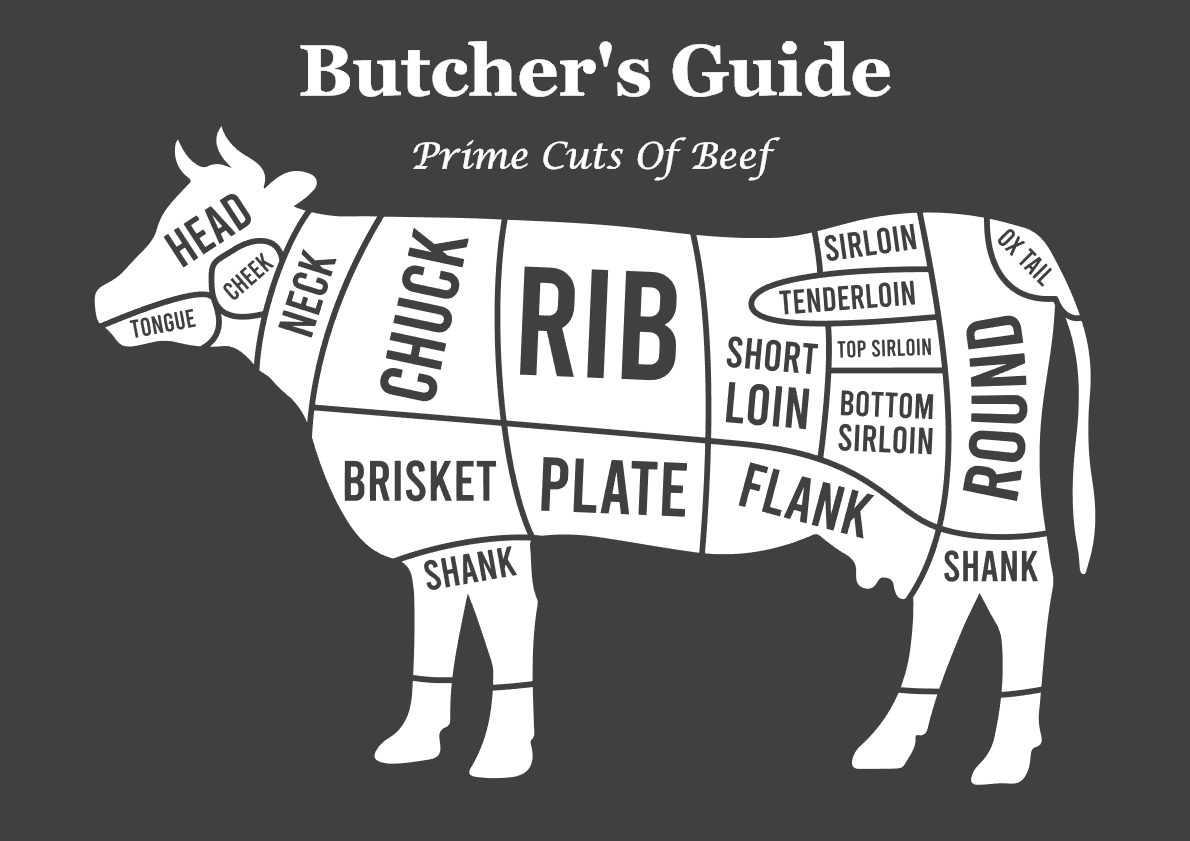 PRIME BEEF.png