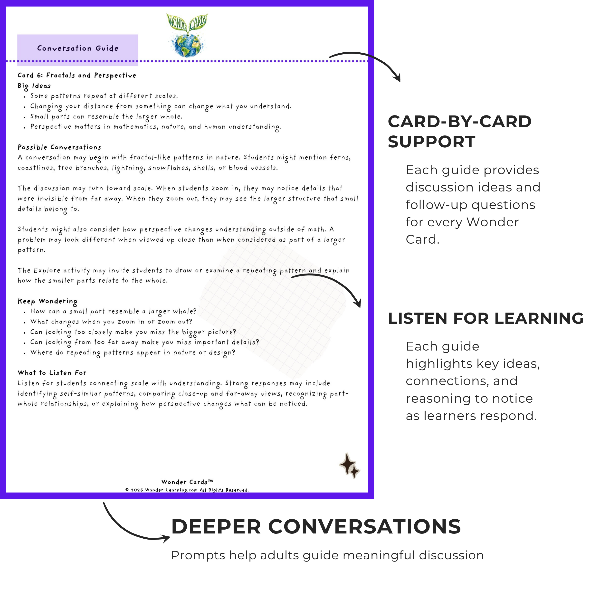 Printable Mathematics Wonder Cards featuring patterns, geometry, probability, logic, algorithms, problem-solving questions, and hands-on activities for grades 5–9.