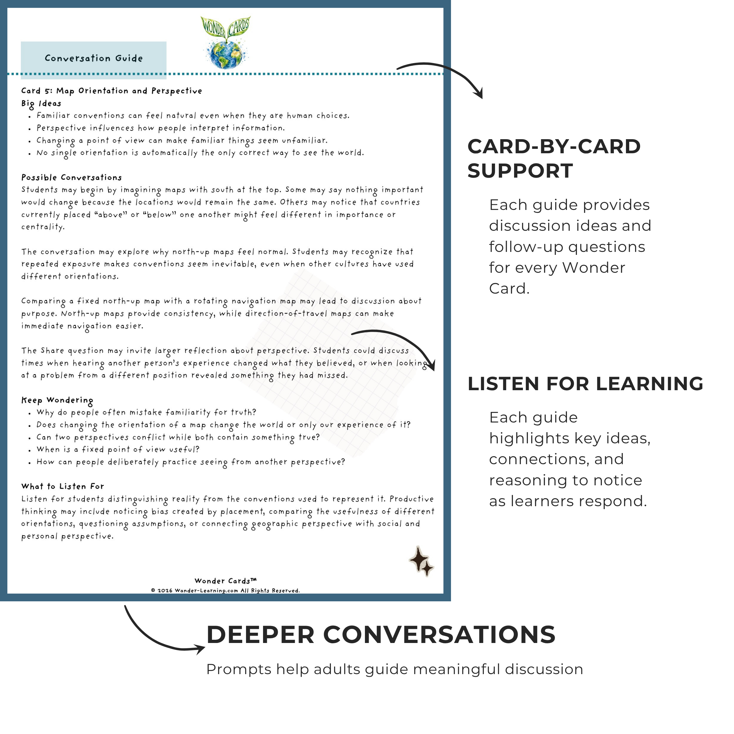 Printable People and Places Wonder Cards featuring maps, borders, migration, language, culture, navigation, identity, and geography-based critical thinking activities for grades 5–10.