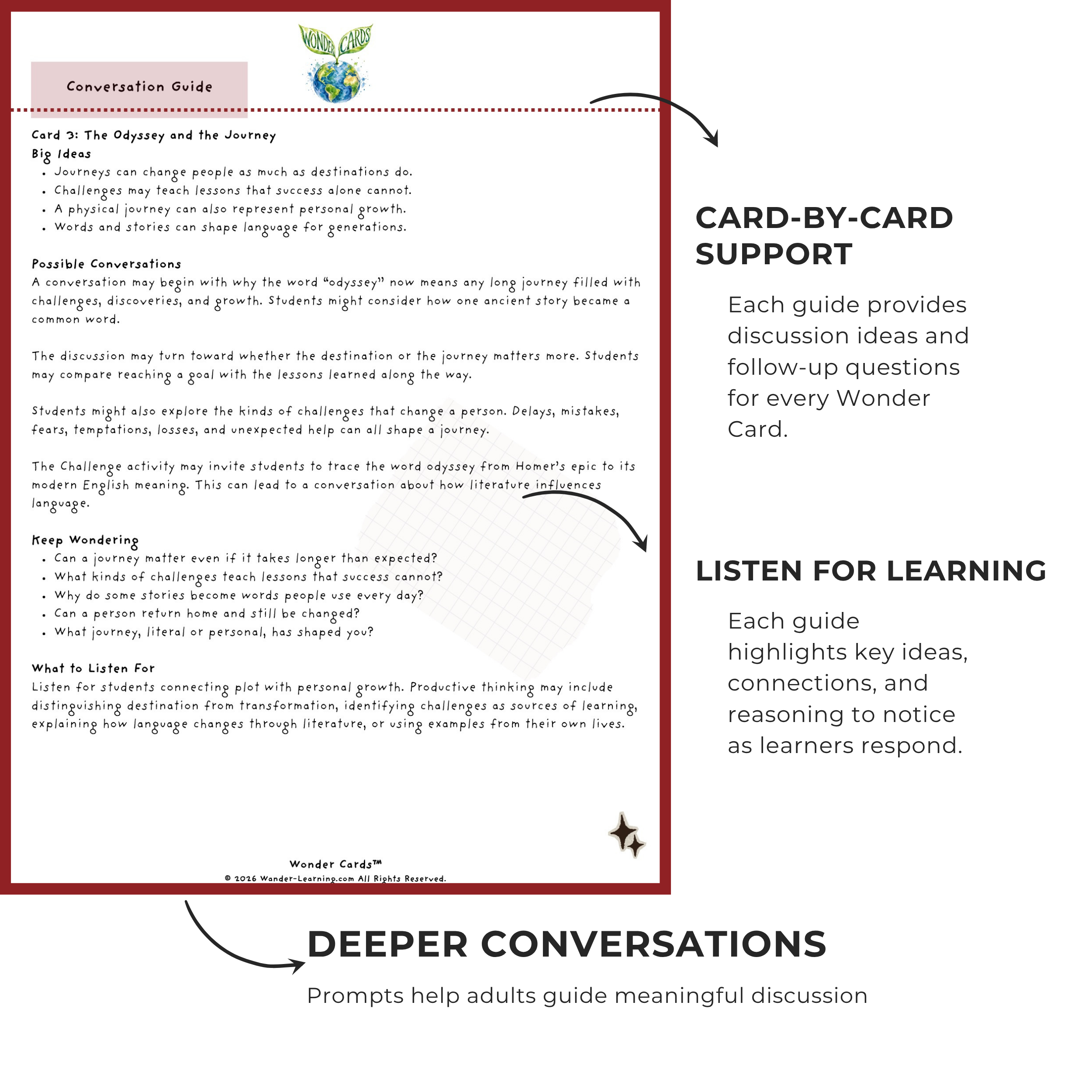 Printable Literature Wonder Cards featuring classic books, poetry, literary analysis questions, discussion prompts, and research activities for grades 6–12.