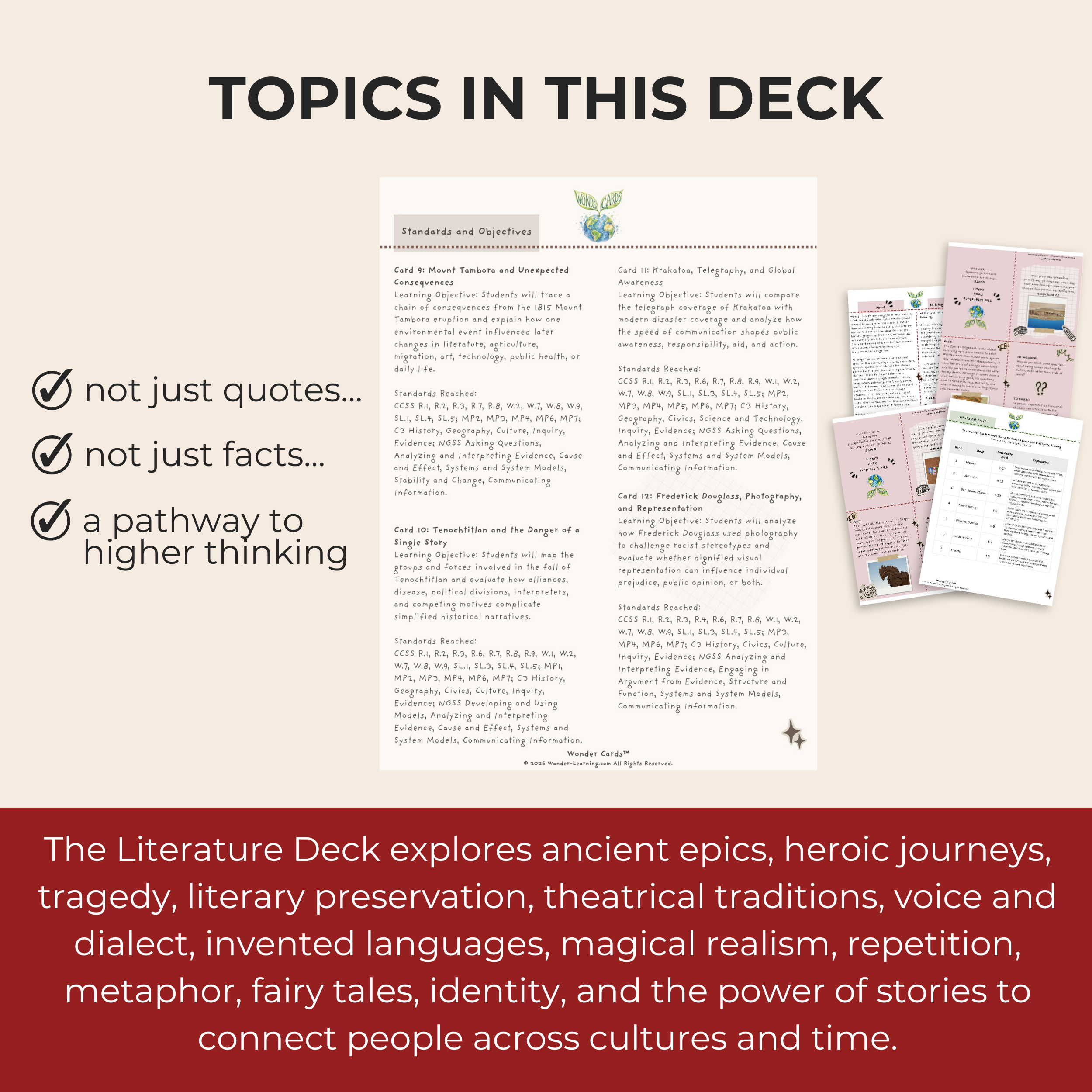 Printable Literature Wonder Cards featuring classic books, poetry, literary analysis questions, discussion prompts, and research activities for grades 6–12.