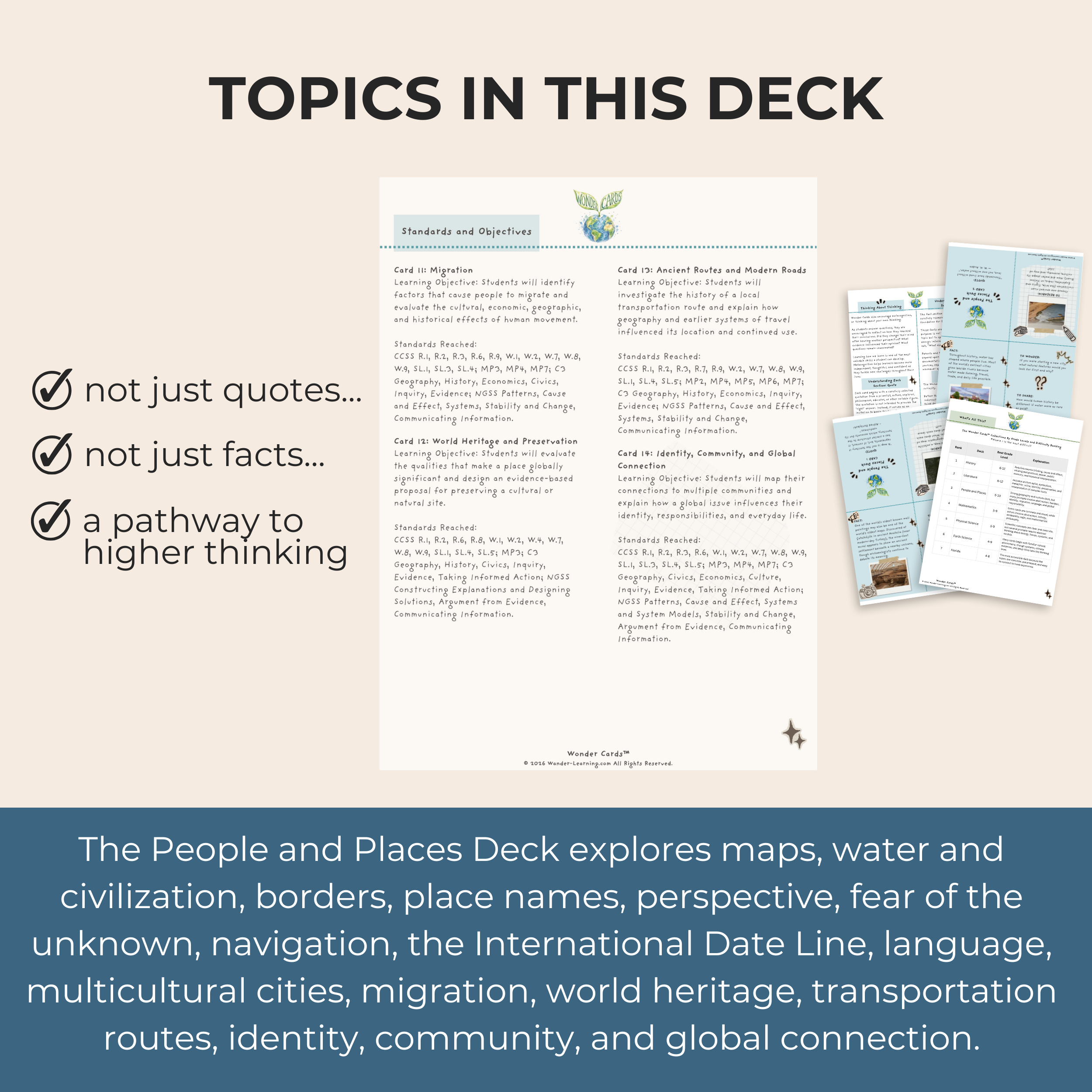 Printable People and Places Wonder Cards featuring maps, borders, migration, language, culture, navigation, identity, and geography-based critical thinking activities for grades 5–10.
