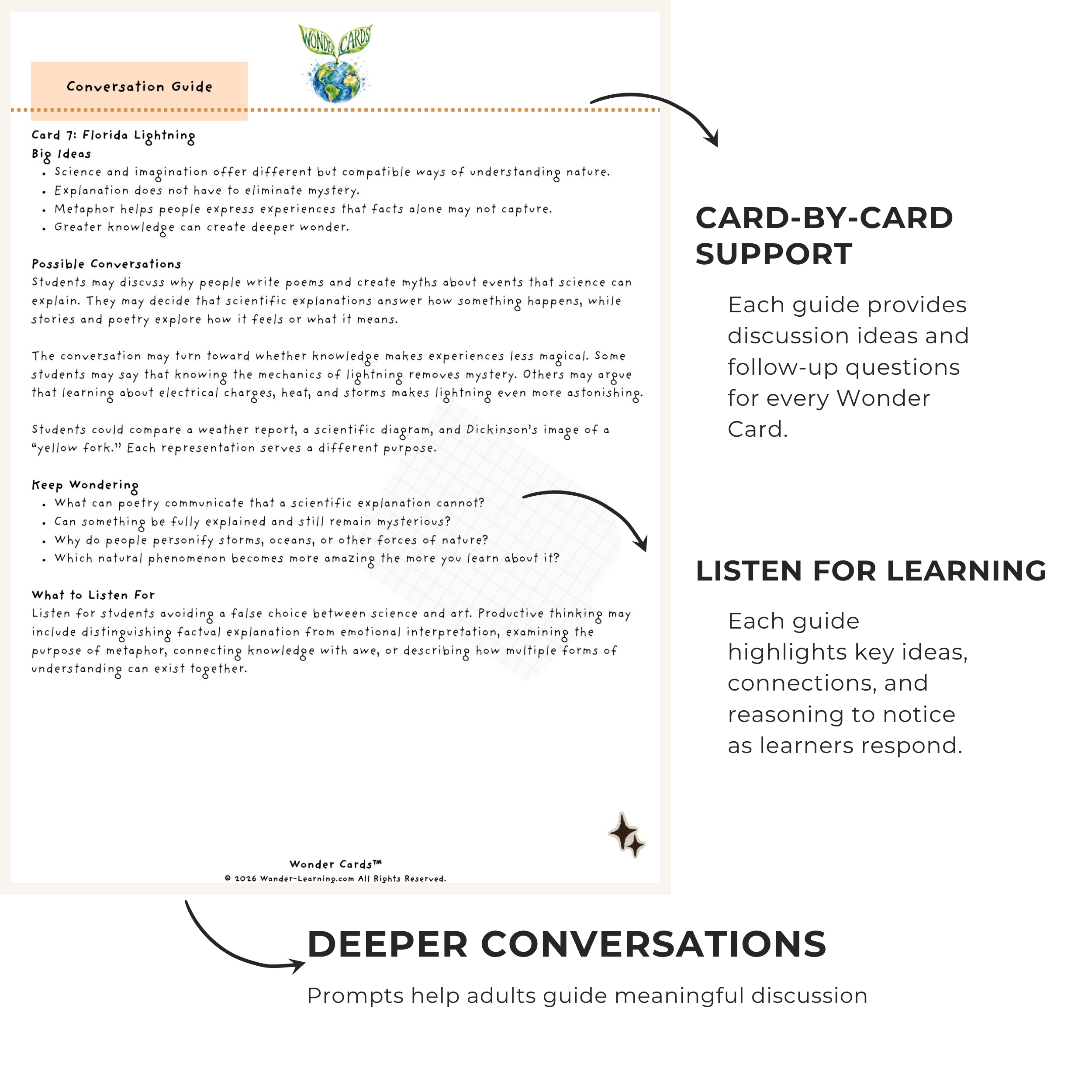 Florida Wonder Cards: Printable Critical Thinking & Discussion Deck Grades 4-8