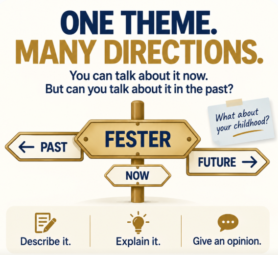 One Sproochentest Theme. Many Different Questions.
