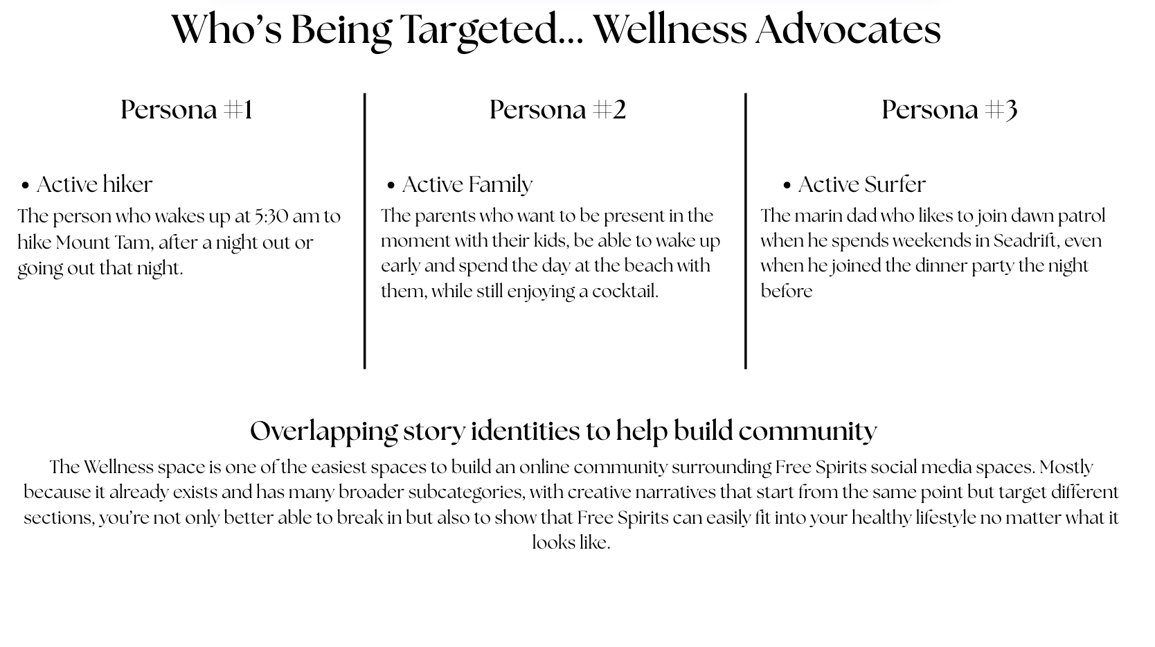 A flyer titled "Who's Being Targeted... Wellness Advocates" with three sections detailing different persona descriptions: Persona 1 as an active hiker, Persona 2 as an active family, and Persona 3 as an active surfer. Each persona has a brief description about their lifestyle and habits. The flyer also contains a paragraph about building community through shared stories and the importance of wellness spaces.
