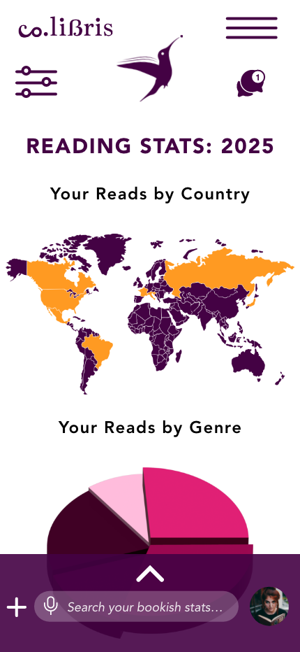 Infographic titled "Reading Stats: 2025" showing global reading data, with a world map colored to indicate countries' reading levels, a section labeled "Your Reads by Genre" with a pie chart, and icons for menu, settings, notifications, and a profile picture.