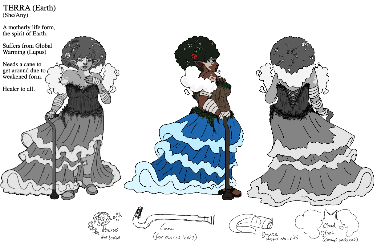 Solak_Female_Earth_Turnaround_Digital.gif