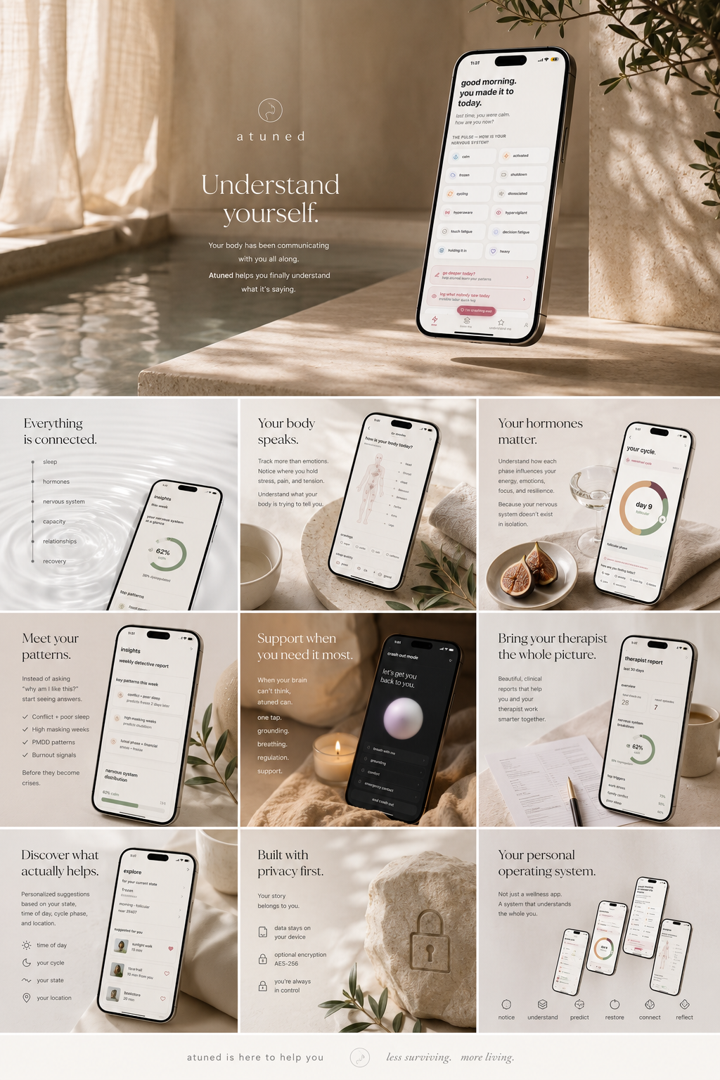 atuned app screens collage